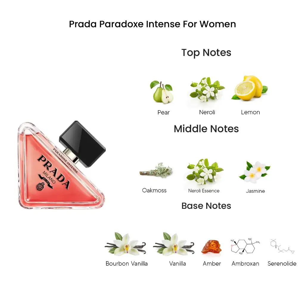 PRADA PARADOXE INTENSE 90 ML