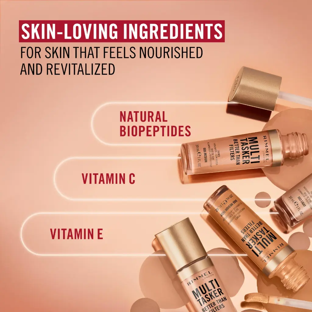 RIMMEL Multi-Tasker Better Than Filters – Rimmel Glow Booster, Highlighter & Anti-Aging Primer