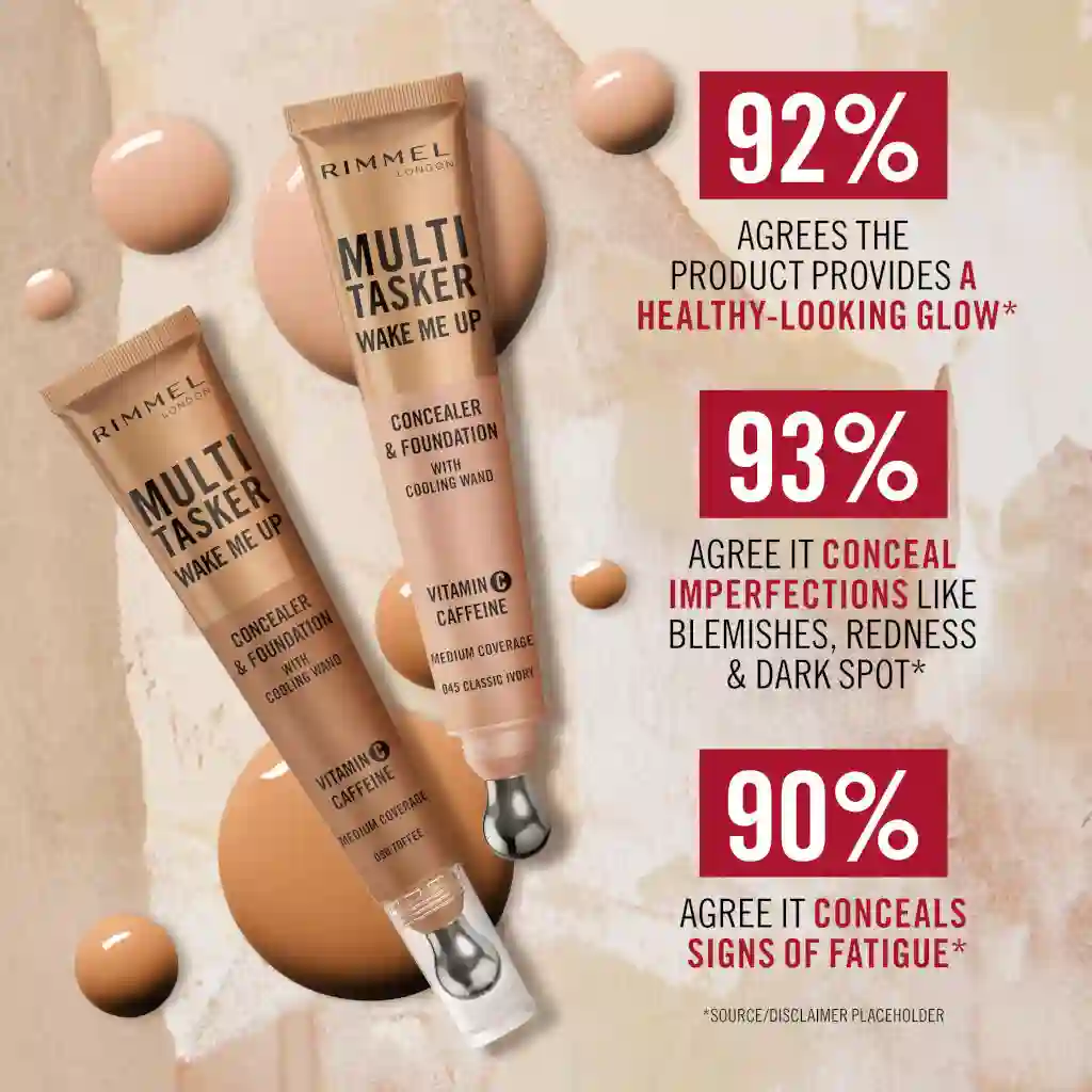 RIMMEL MULTI TASKER WAKE ME UP FOUNDATION & CONCEALER 