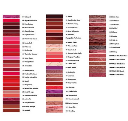 PROVOC SEMI-PERMANENT GEL LIPLINER FILLER 